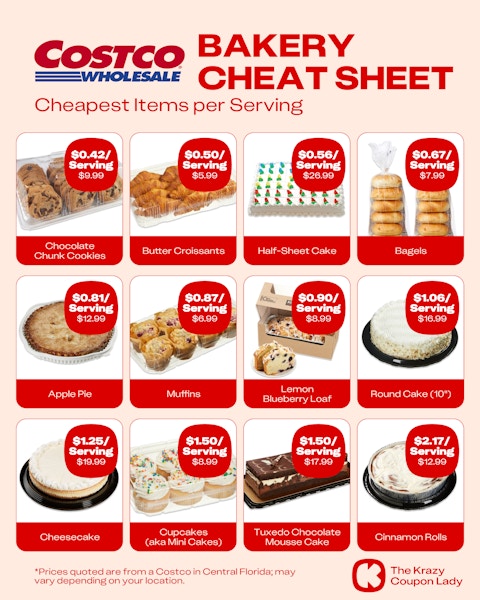 Costco Bakery Cheat Sheet showing items with the cheapest cost per serving