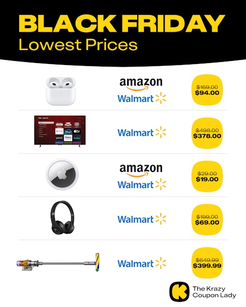 Black-Friday-Lowest-Prices