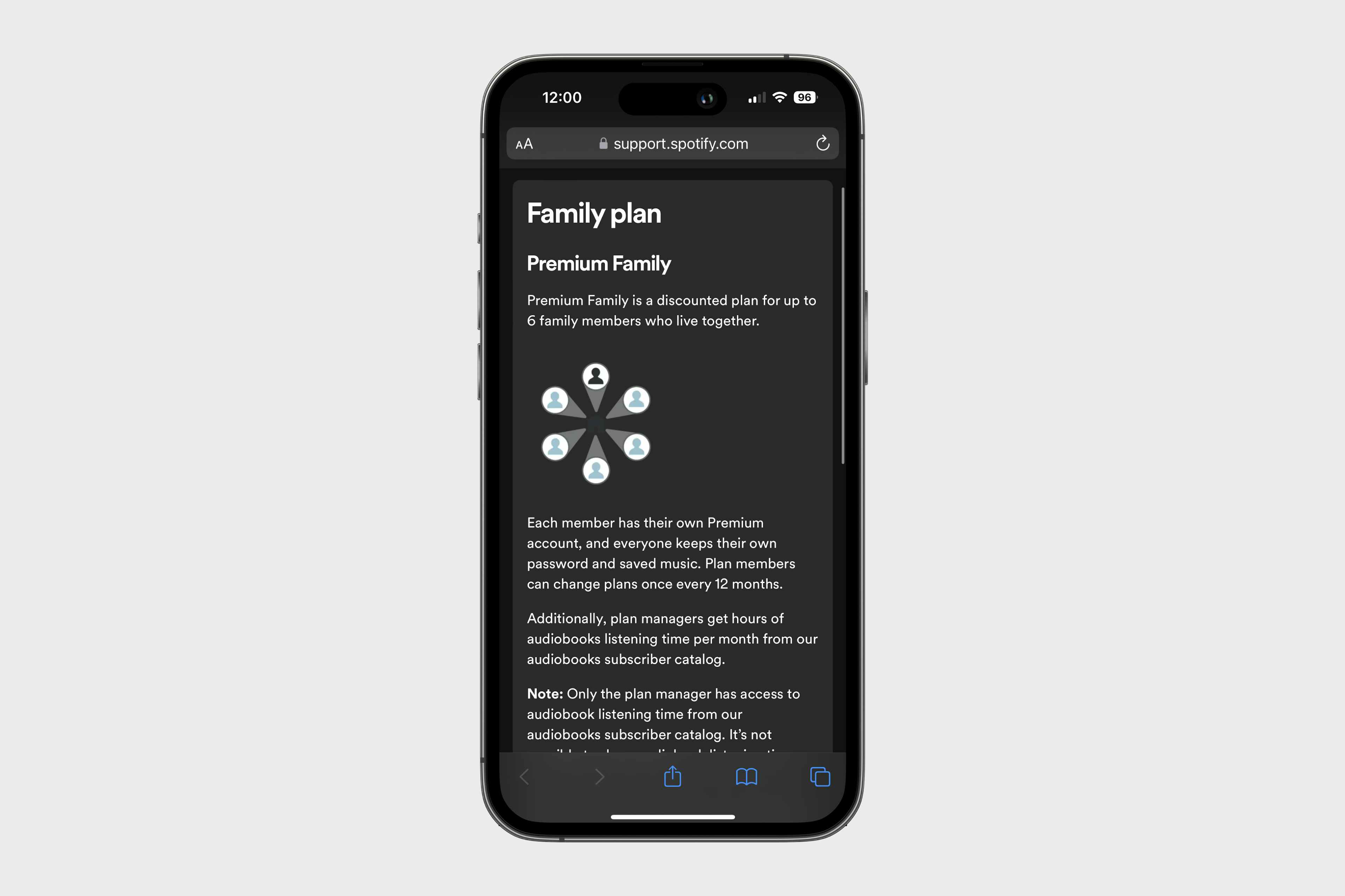 spotify-premium-family-plan