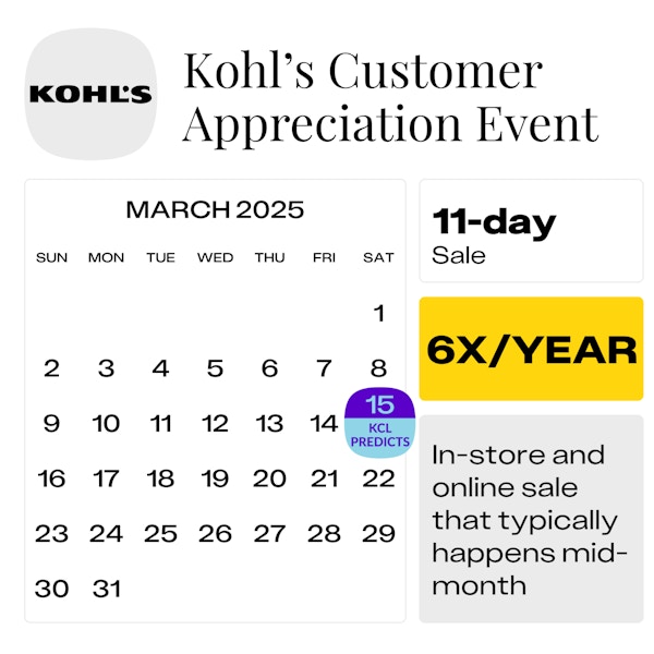 Kohl-s-Customer-Appreciation-April-2025 (1)