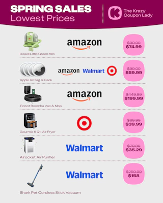 Lowest prices found at spring sales from Amazon, Walmart, Target