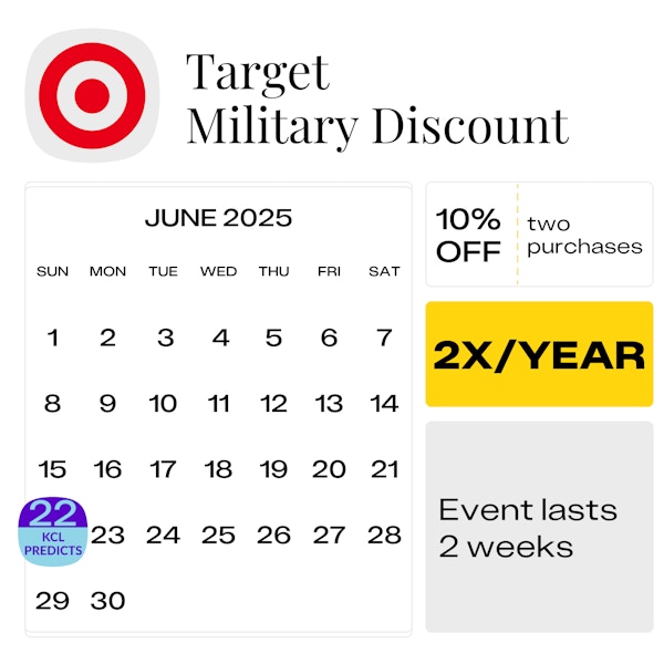 Target-Military-Discount-June-2025