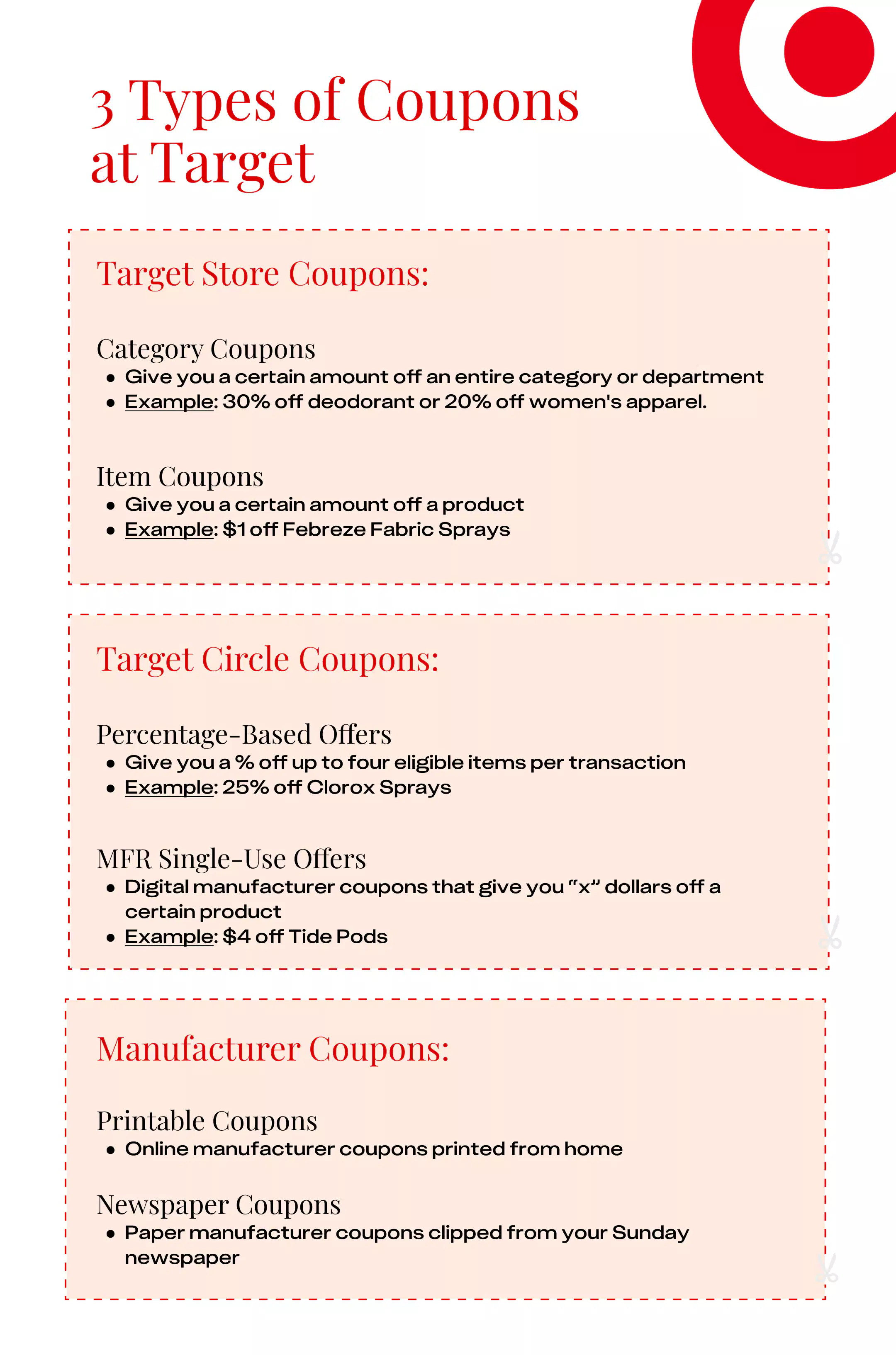 Digital Promo Code Target How To Coupon at Target: Big Changes to Target Couponing in May 2024 ...