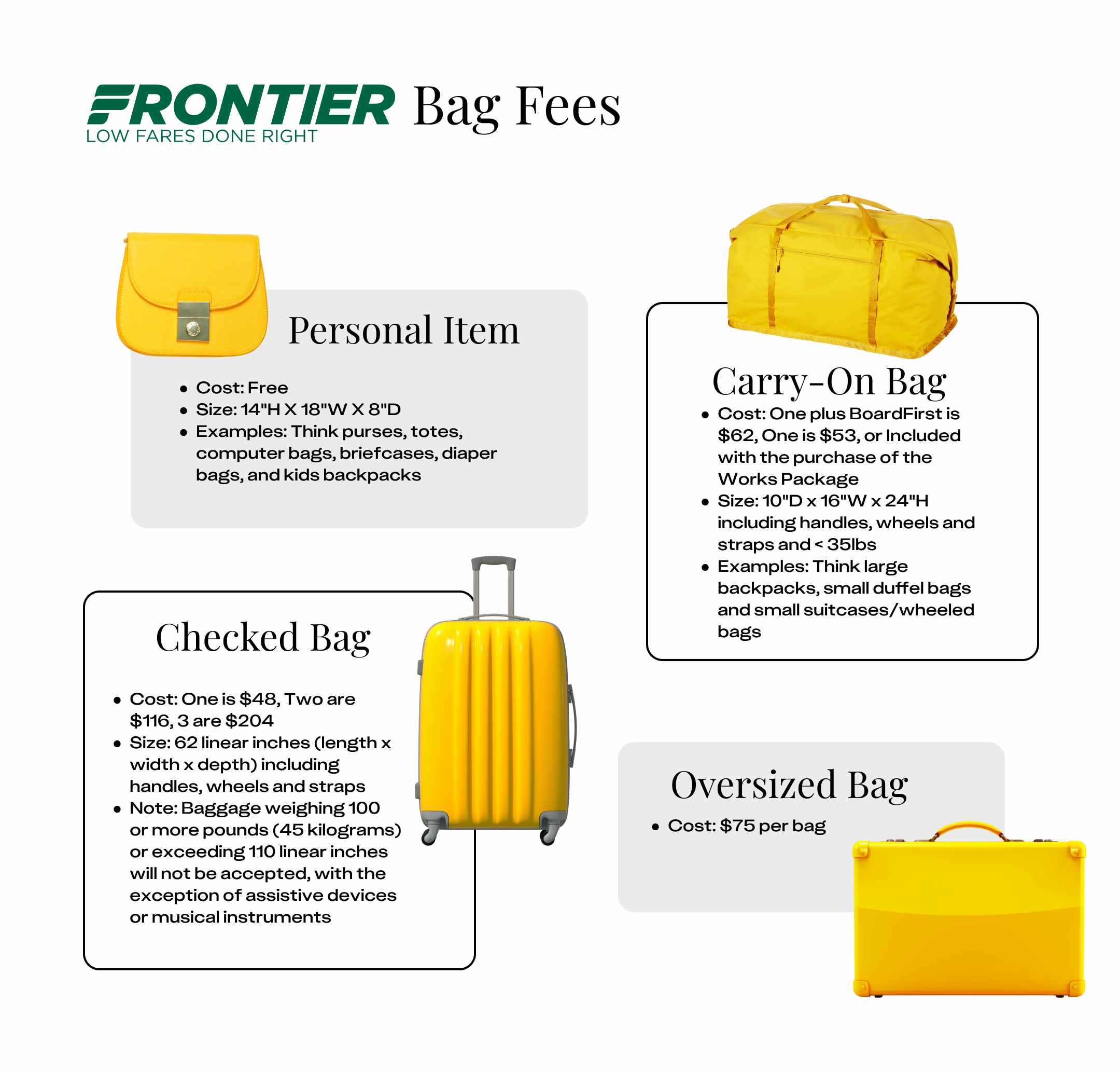 the different bag fees for Frontier airlines