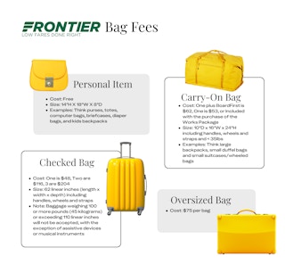 the different bag fees for Frontier airlines