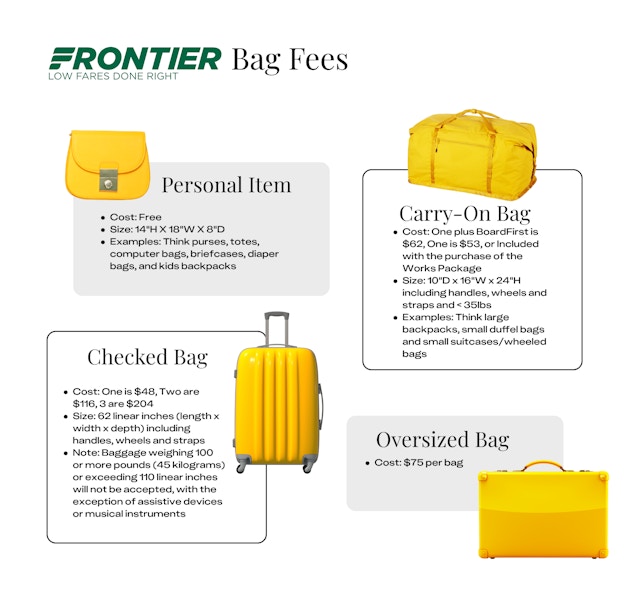 Frontier Flights How to Save With Discount Den Exclusives Other Deals The Krazy Coupon Lady