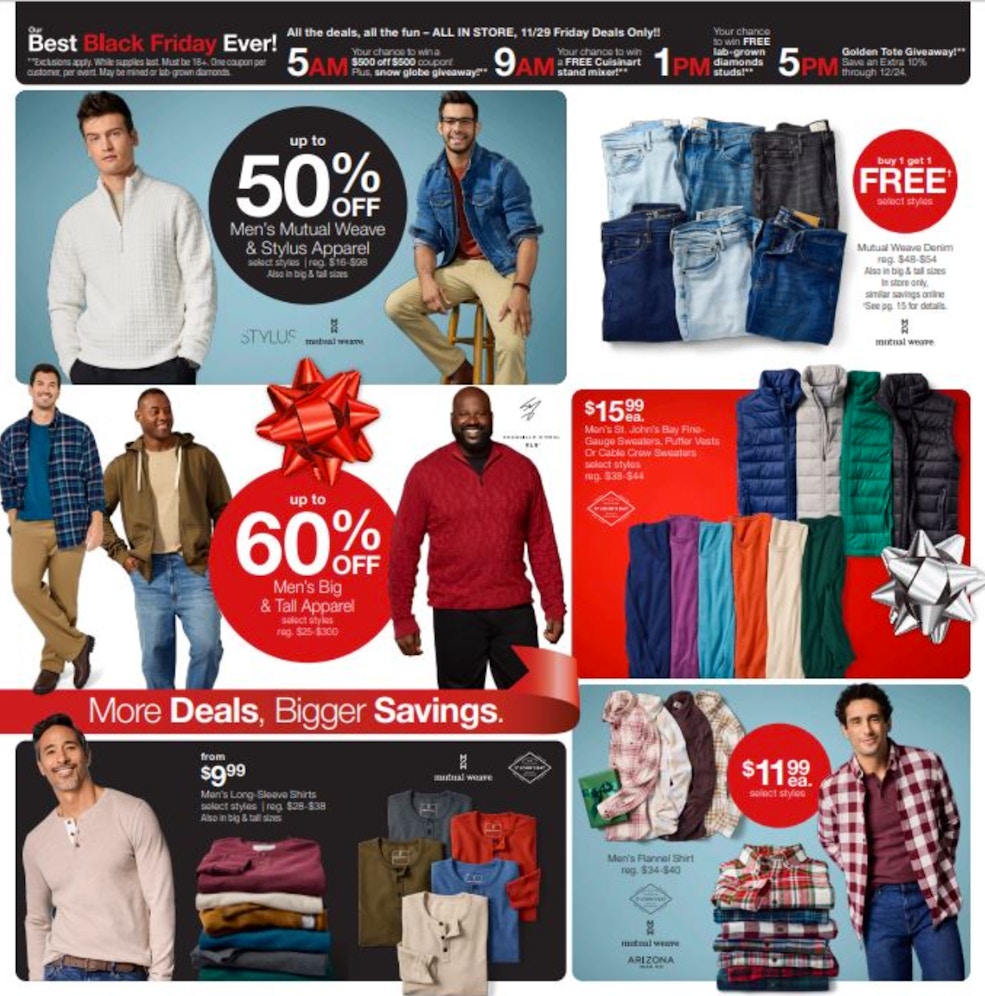 Ad Scan Image
