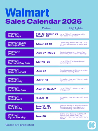 Walmart Sales Calendar 2026