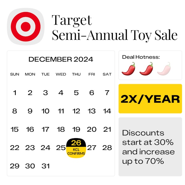 Calendar graphic showing that the Target Semi-Annual Toy Sale started on Thursday, Dec. 26, 2024.