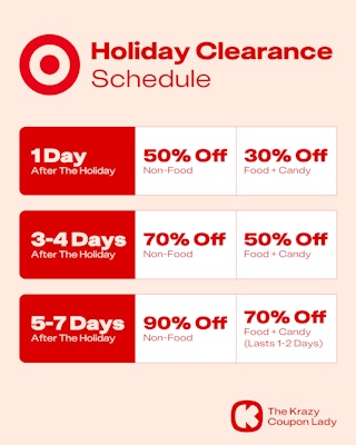 Target Holiday Clearance Schedule