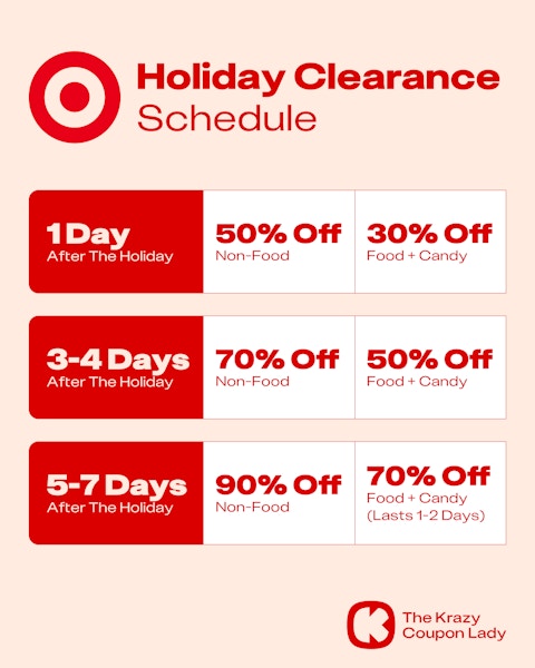 Target Holiday Clearance Schedule