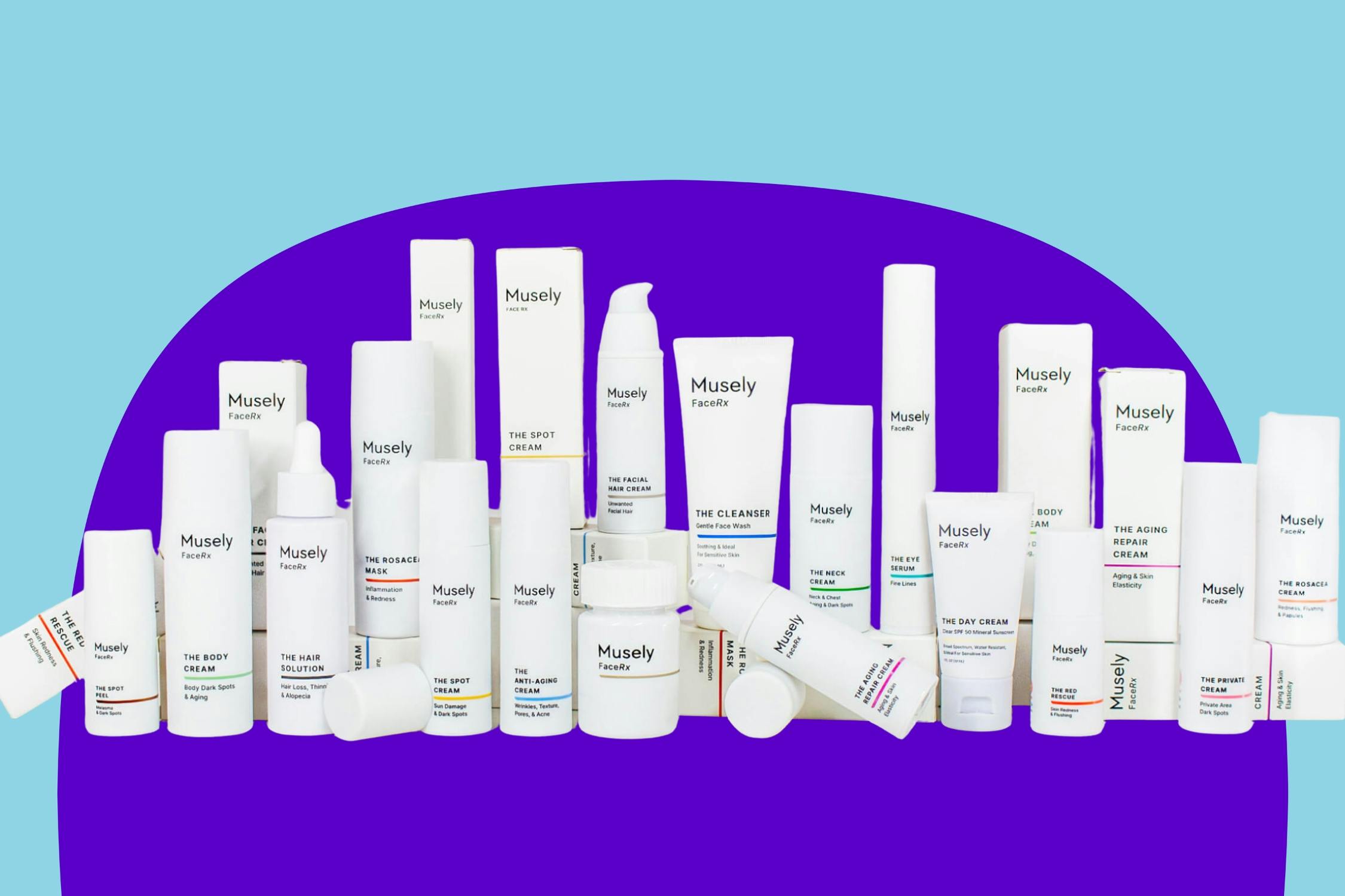 Musely Rx Treatments