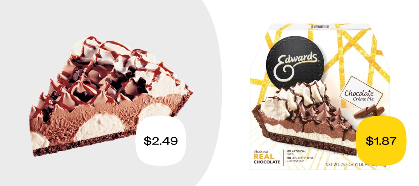 burger king's hershey pie for $2.49 versus an edwards pie for $1.87