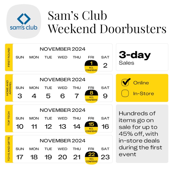 Calendar graphic showing the confirmed start dates for the November Sam's Club Weekend Doorbuster Events.