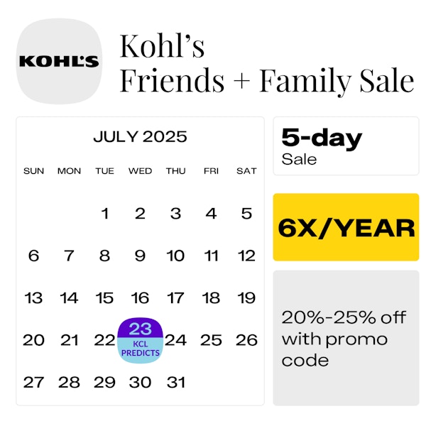 Kohl's Friends & Family 2025 Date