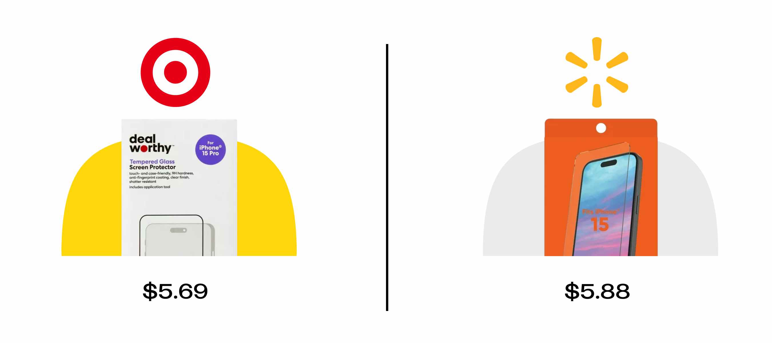 Target Dealworthy: How Prices Really Stack Up With Target's New Brand ...