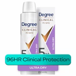 2 Degree Deodorants