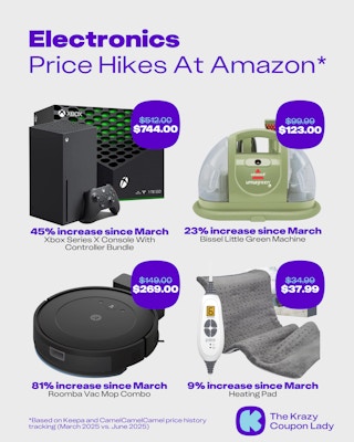 Electronics Price Hikes At Amazon