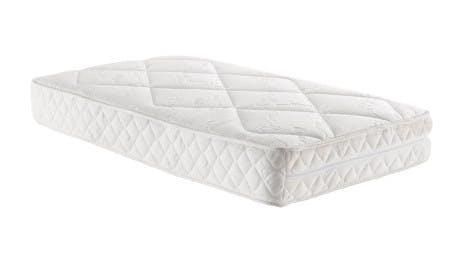 8 Ways to Save on a New Mattress