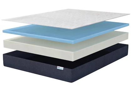 Sleep Innovations Mattress