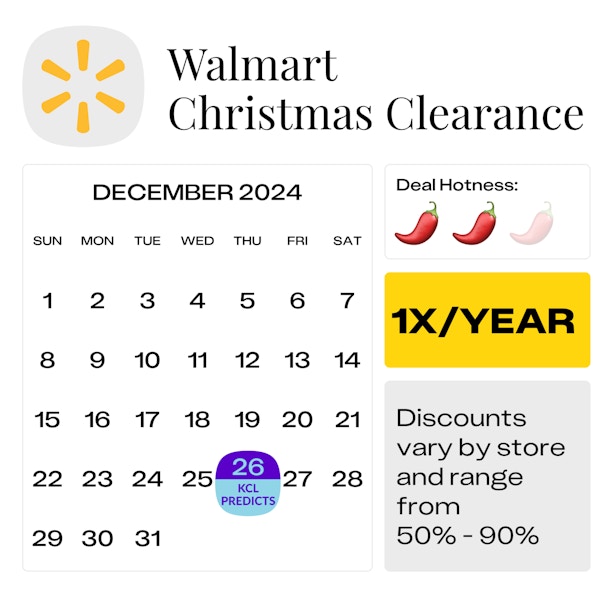 Calendar graphic showing that the predicted start date for Walmart Christmas clearance is December 26, 2024.