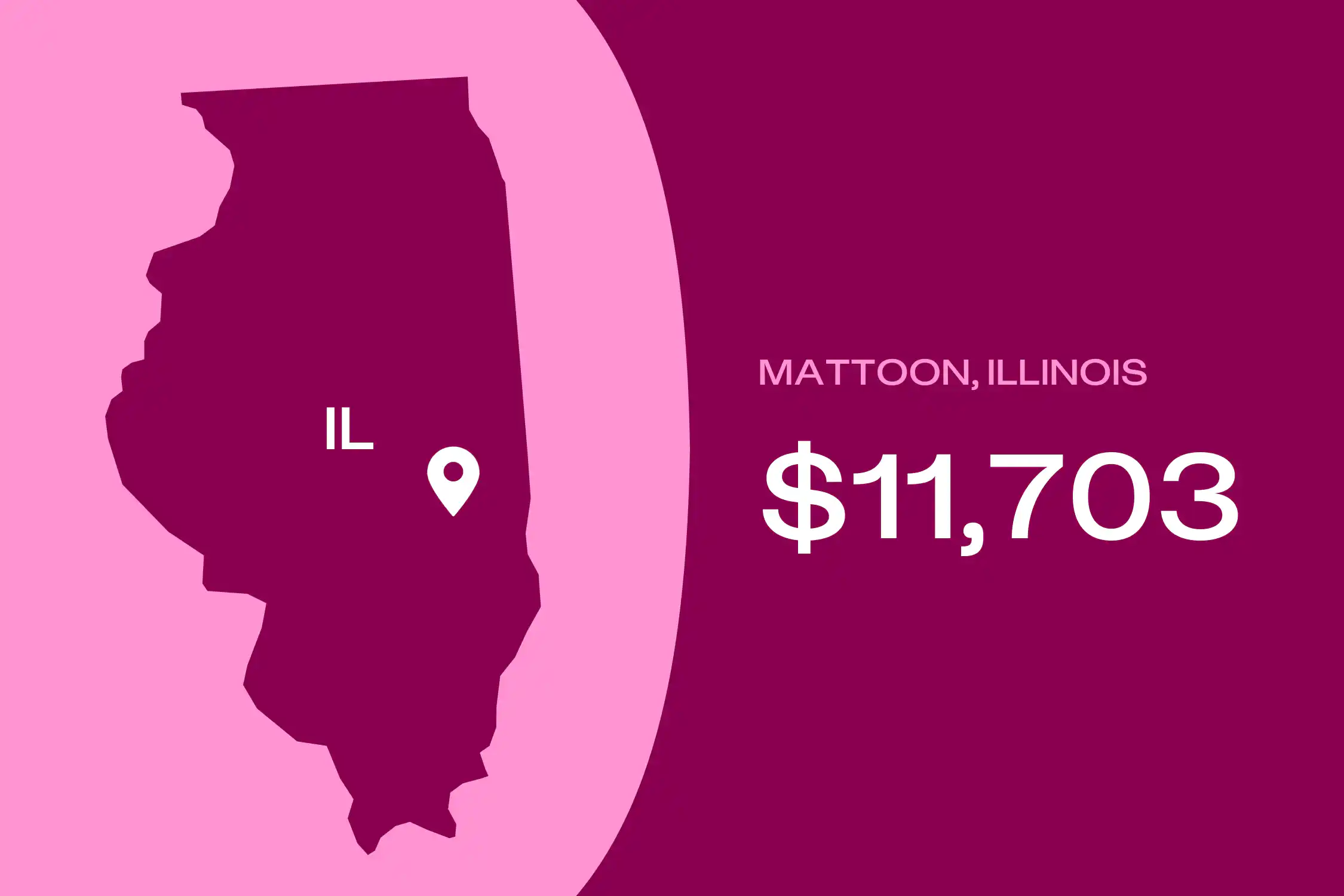 Move There 15 Places That Will Pay You To Move There In 2024 – CJQXM