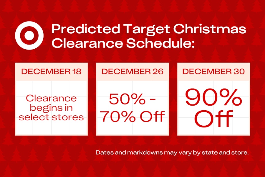 Target Christmas Clearance: How to Score Up to 90% Off in 2025 - The ...