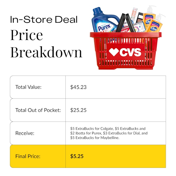 CVS shopping cart with Purex, soap, toothpaste