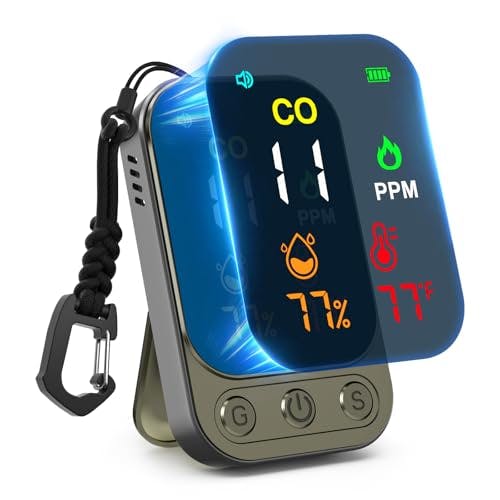 Portable Carbon Monoxide Detector