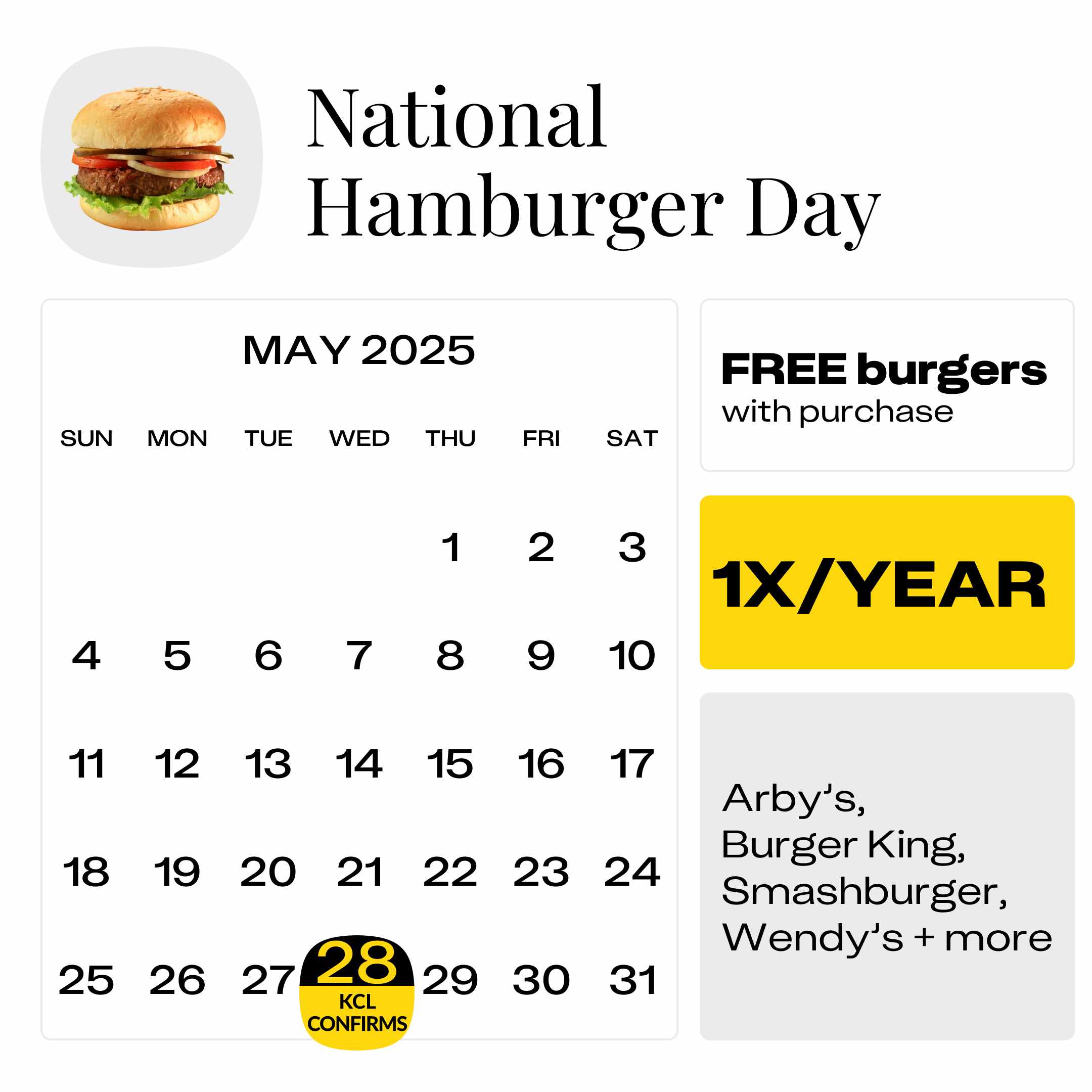National-Hamburger-Day