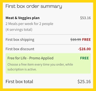 hello-fresh-checkout