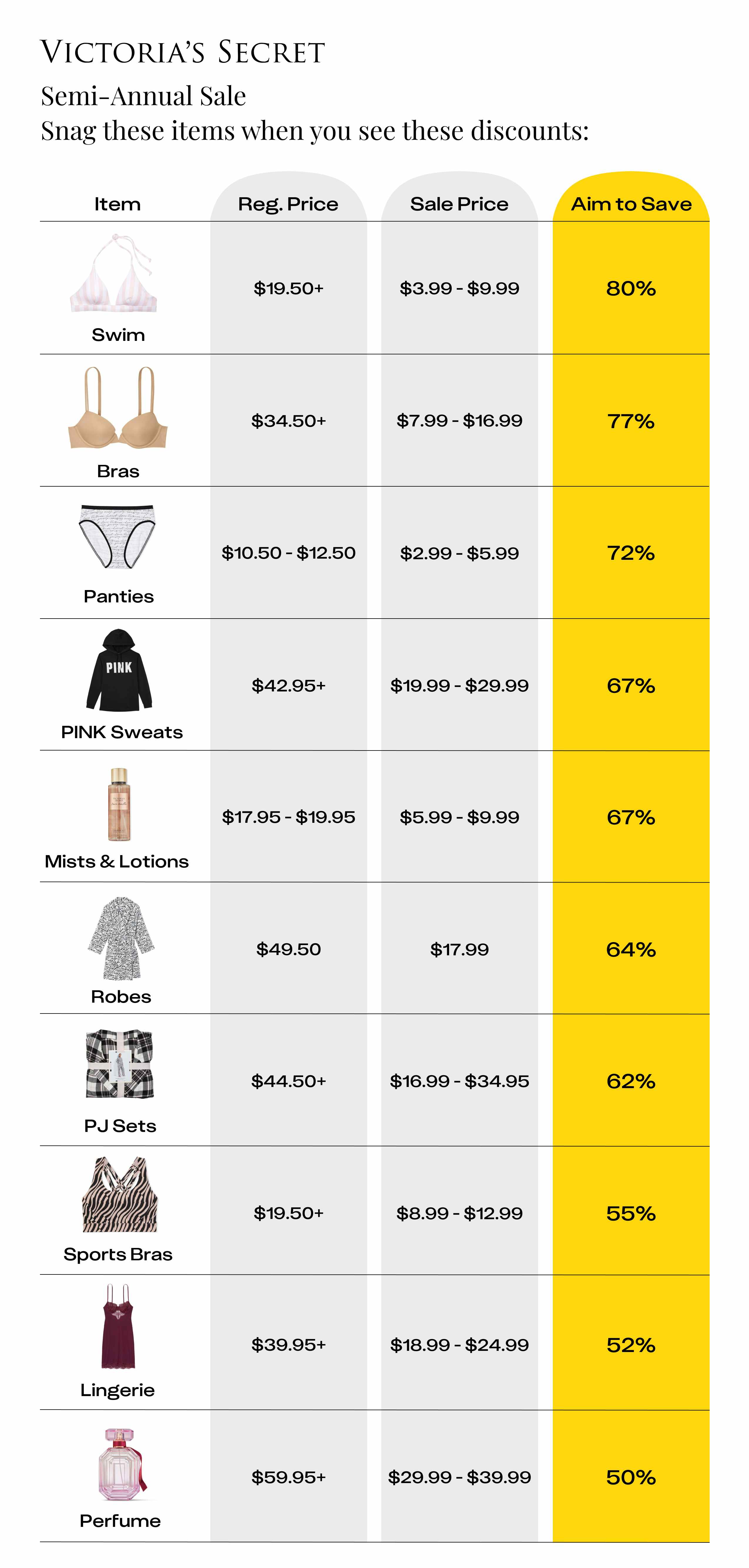 Victoria's Secret Semi-Annual Sale: Get up to 70% off bras plus 25% off