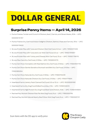 graphic list of the Dollar General Penny Items April 14 Surprise items