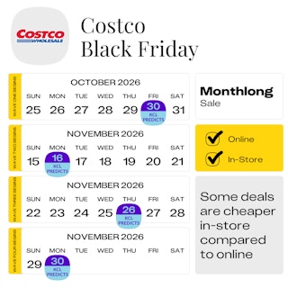 costco black friday predicted start dates for each wave in 2026