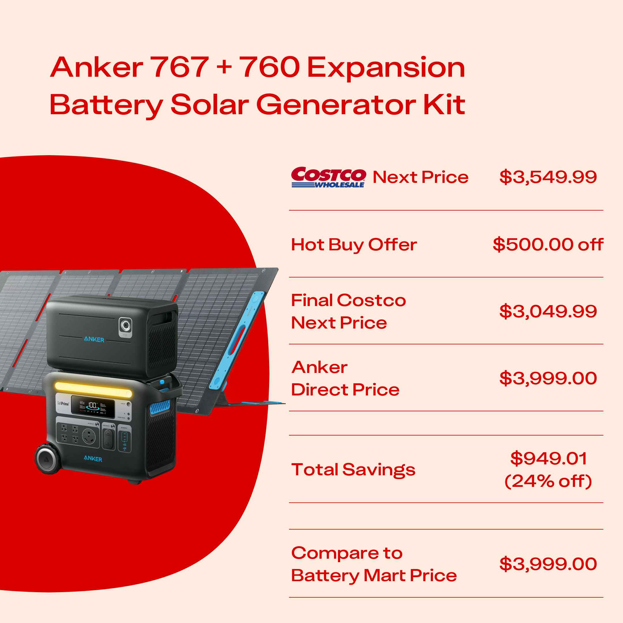 Costco Next Best Deals & How It Works The Krazy Coupon Lady