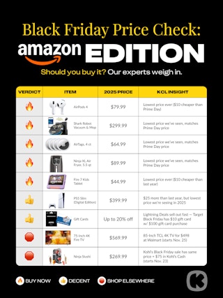 BF Price Tracking Amazon