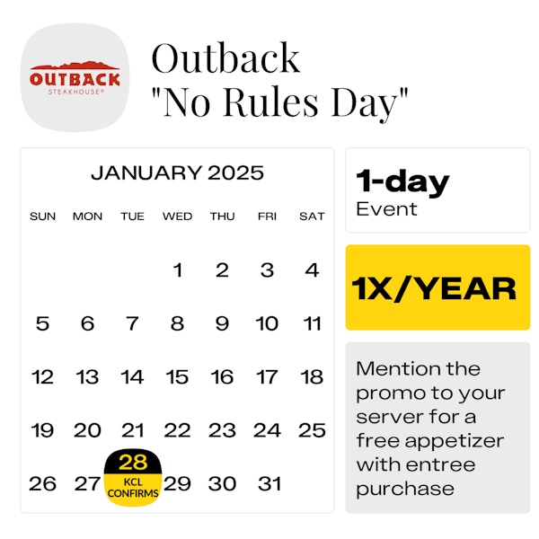 Outback No Rules Day — January 2025