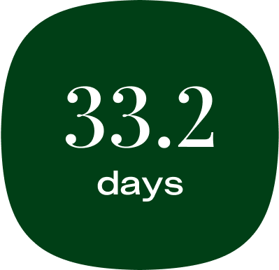 Average time to hire Image