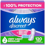 Incontinence Panty Liners