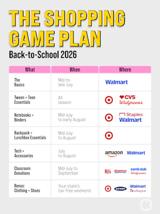 back to school 2026 game plan where to shop and when