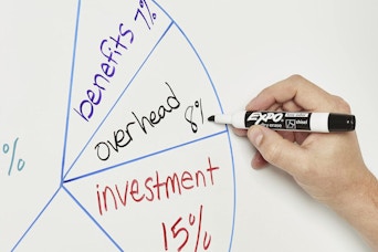 hand writing on white board