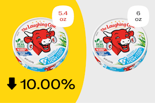 Graphic showing how The Laughing Cow spreadable cheese is now 10% smaller thanks to shrinkflation