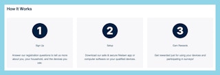 nielsen-how-it-works