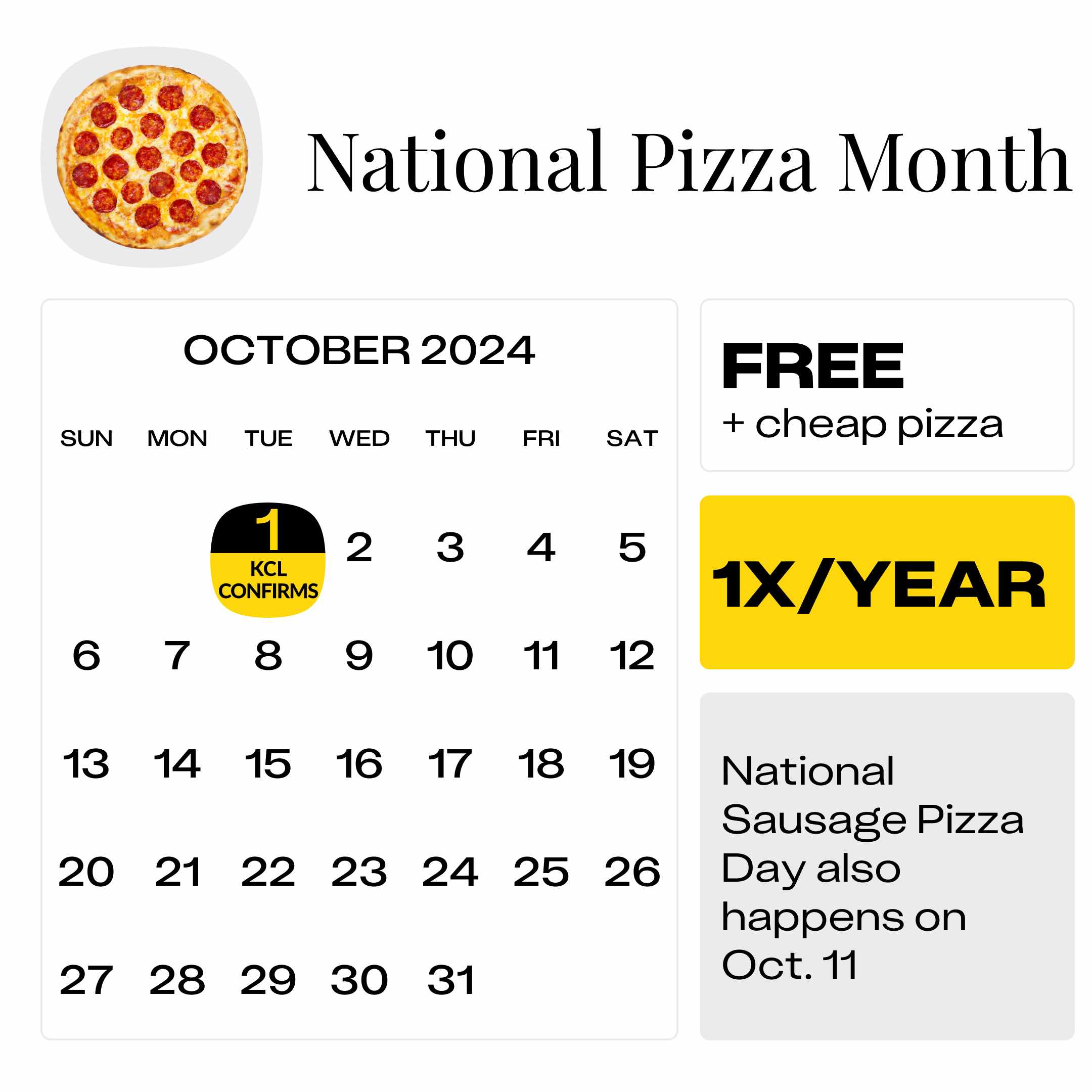 National-Pizza-Month