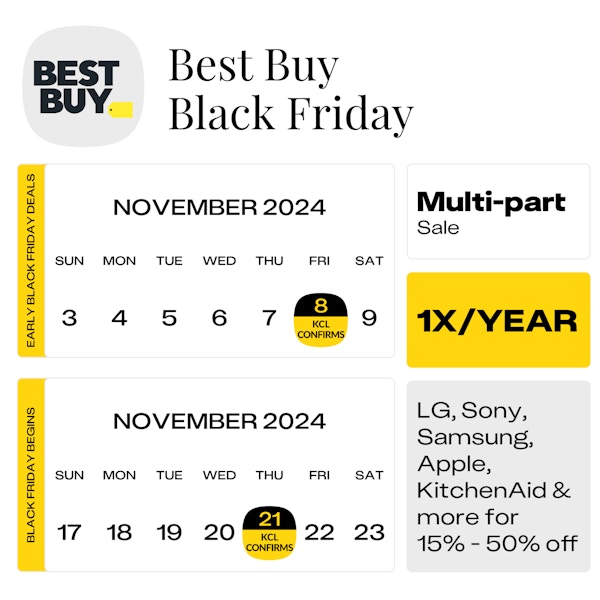 Calendar graphic showing that the Best Buy Early Black Friday deals start on Nov. 8, with the main sale starting Nov. 21, 2024.