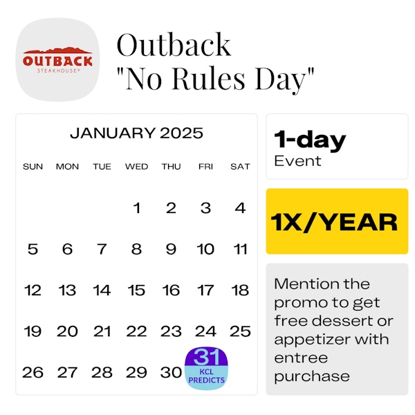 Outback-No-Rules-Day