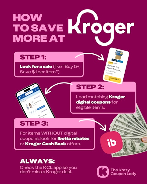 Kroger Coupon Stacking Steps