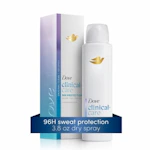 Dove Clinical Antiperspirant