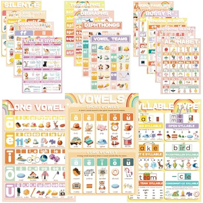 Phonics Posters
