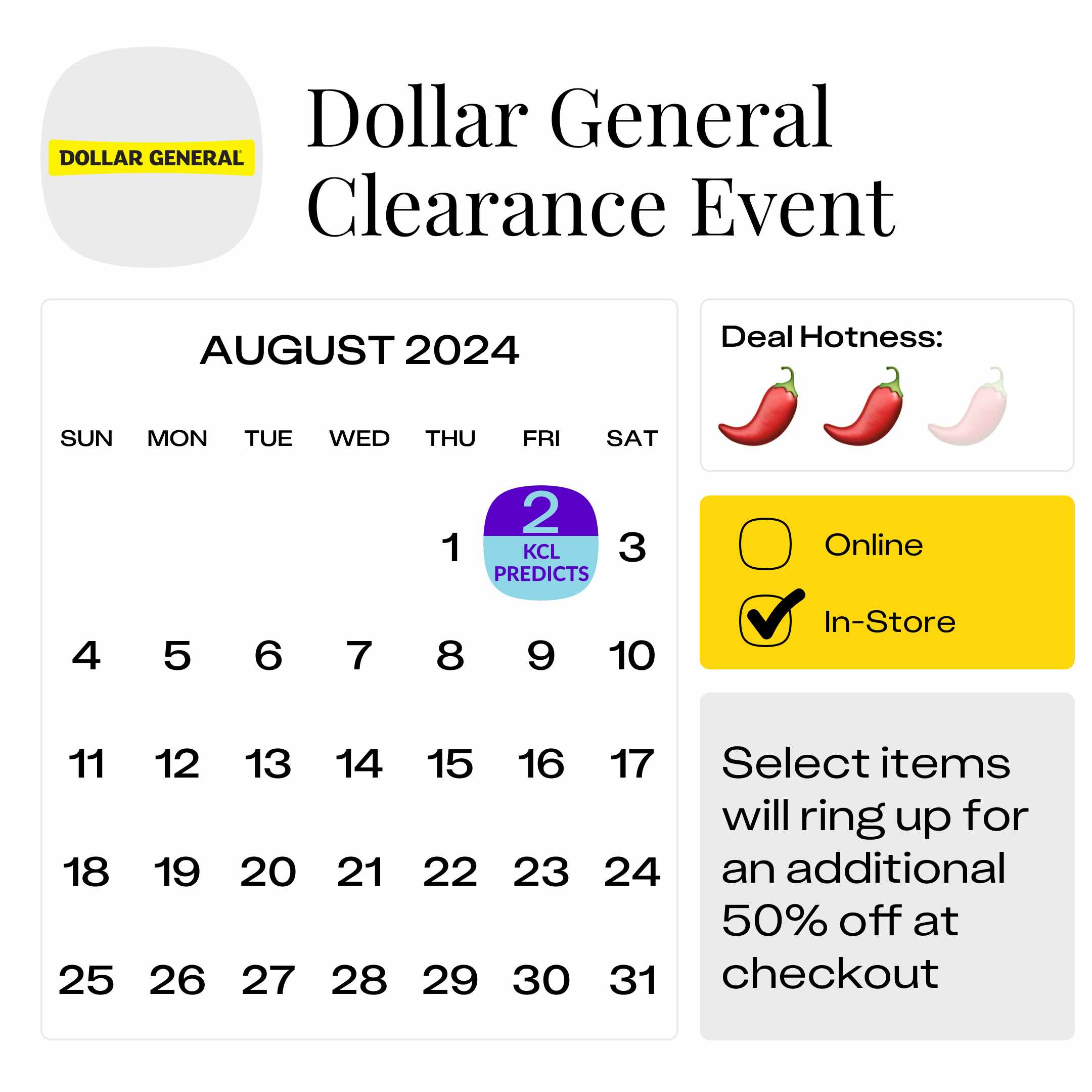 Dollar-General-Clearance-Event-predicted